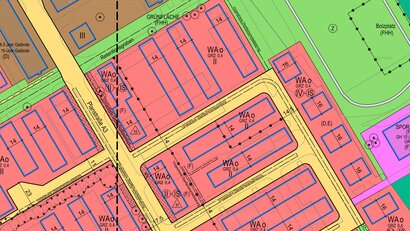 abbildung-checkliste-Blog