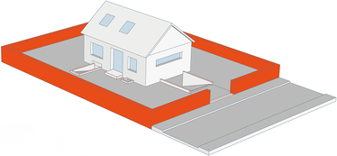 Schema einer Schutzmauer, die das komplette Grundstück einrahmt.
